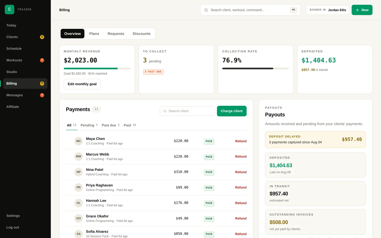 The Fitvia billing screen showing monthly revenue against goal, amounts to collect, a payments list, and payouts split into deposited, in transit, and outstanding