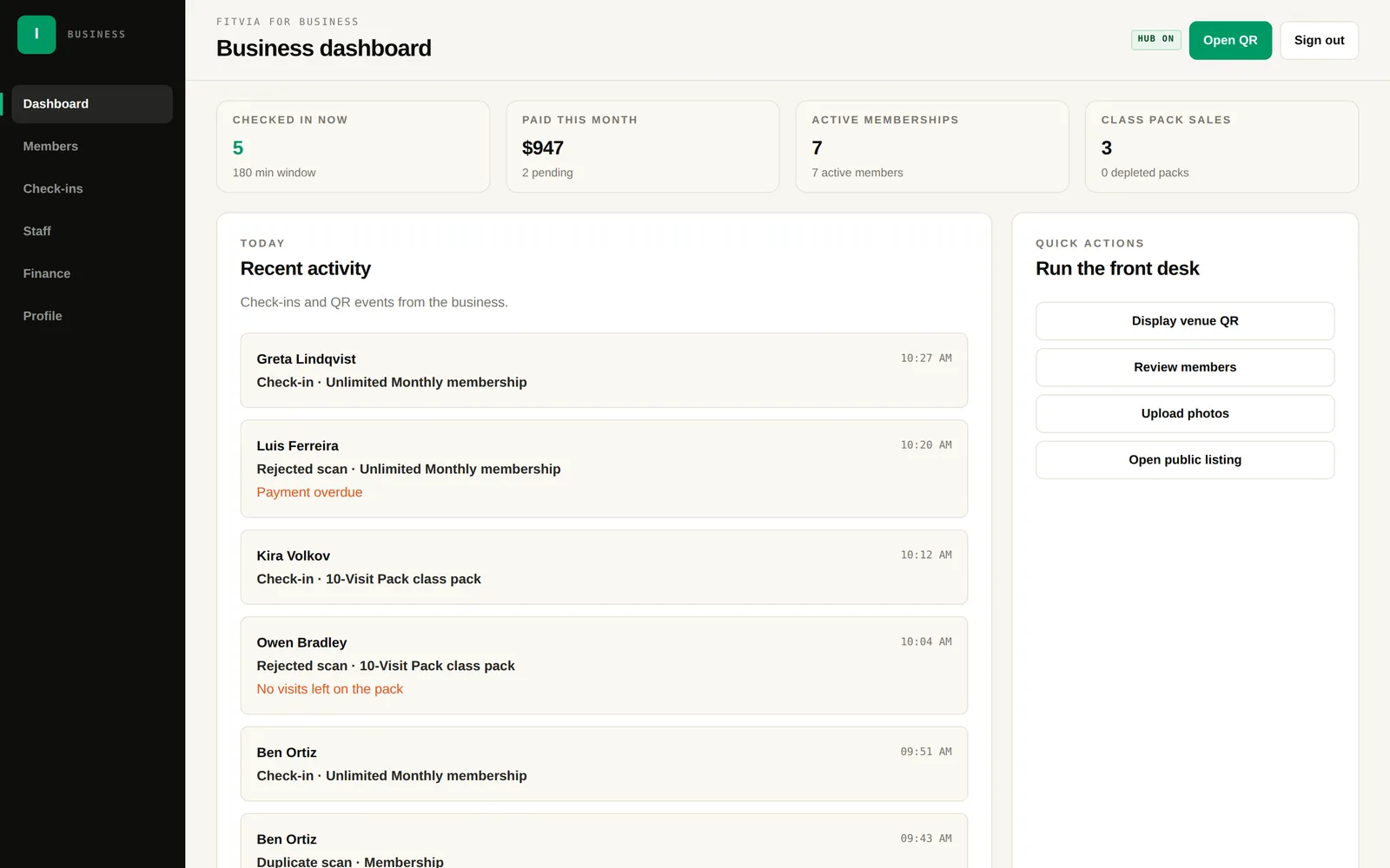 The Fitvia business dashboard showing members checked in now, revenue paid this month, active memberships, and a live feed of check-ins and refused scans