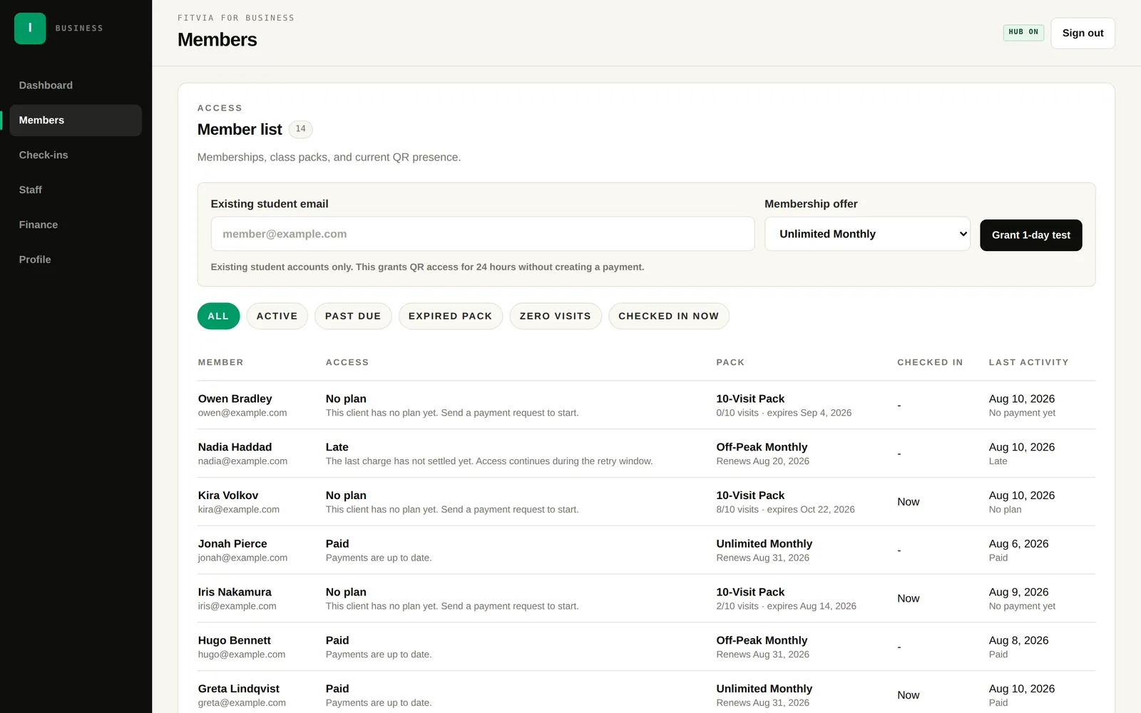 The Fitvia member list showing each member's access status, membership or remaining pack visits, whether they are checked in now, and last activity